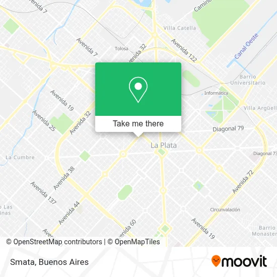 Smata map