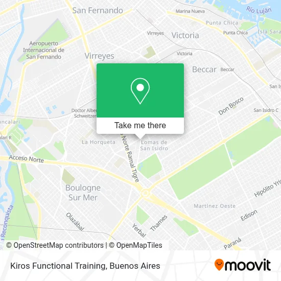 Kiros Functional Training map