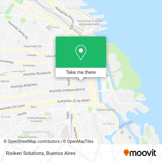 Risiken Solutions map
