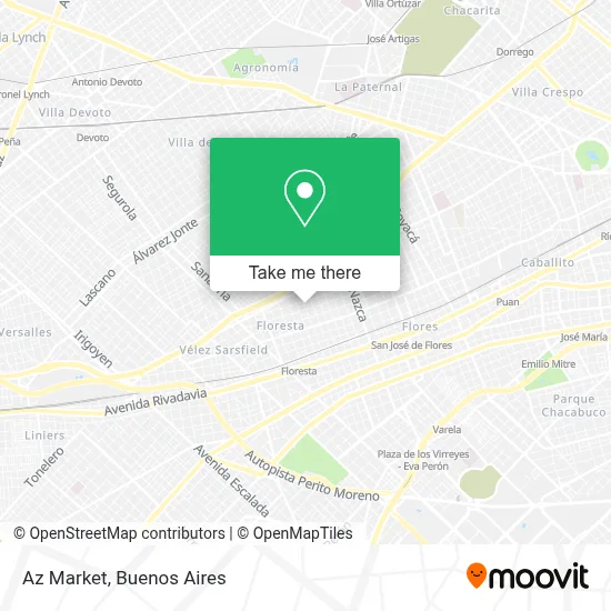 Az Market map