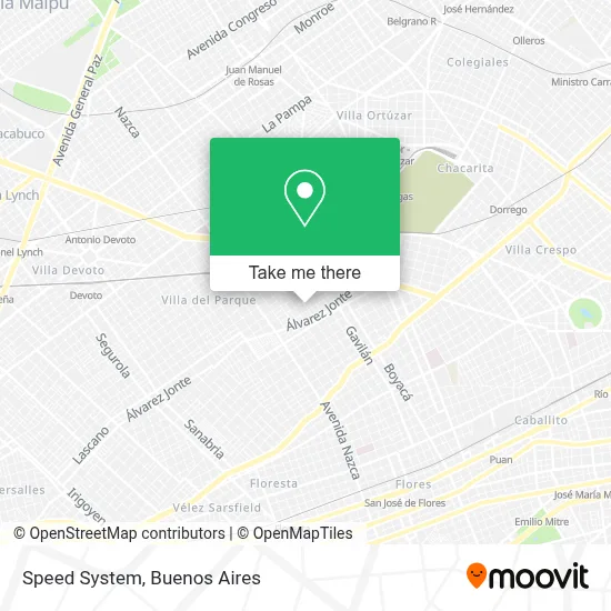 Speed System map