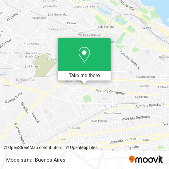 Modelstma map