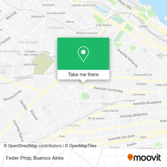 Feder Prop map