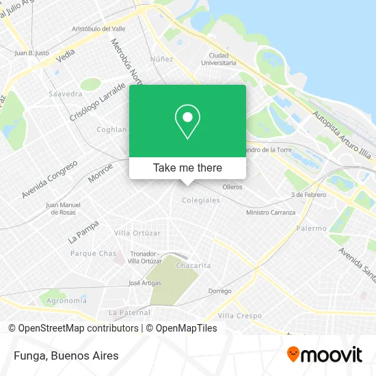 Funga map