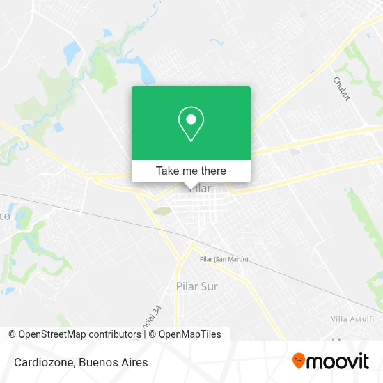 Cardiozone map