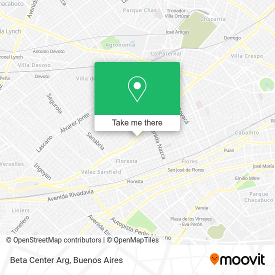 Beta Center Arg map
