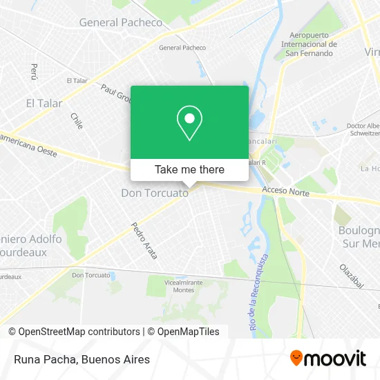 Runa Pacha map