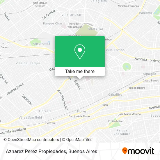 Aznarez Perez Propiedades map