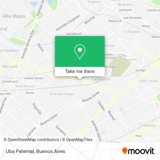Uba Paternal map