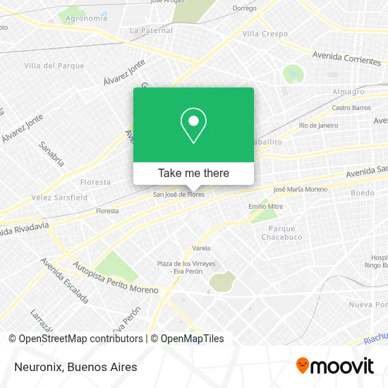 Neuronix map