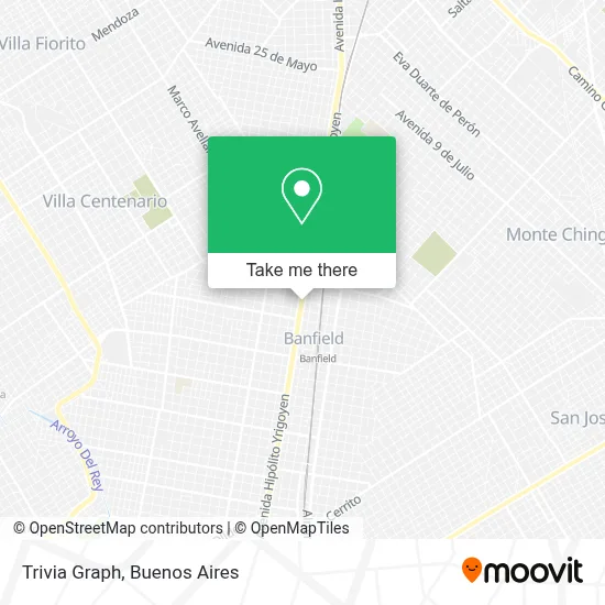 Trivia Graph map