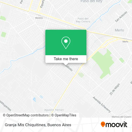 Granja Mis Chiquitines map
