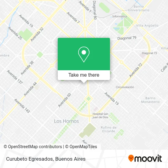 Curubeto Egresados map
