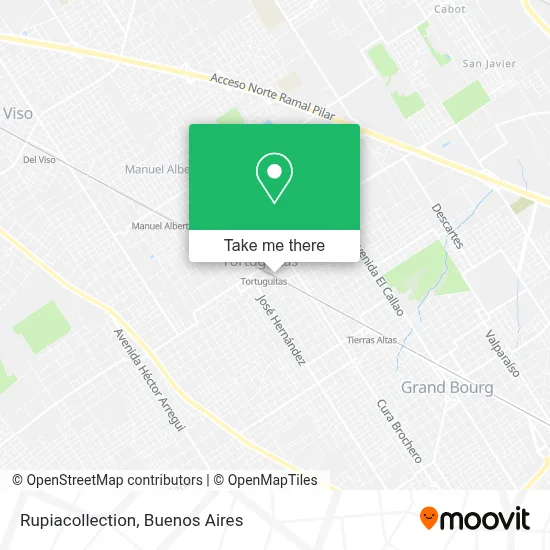 Rupiacollection map