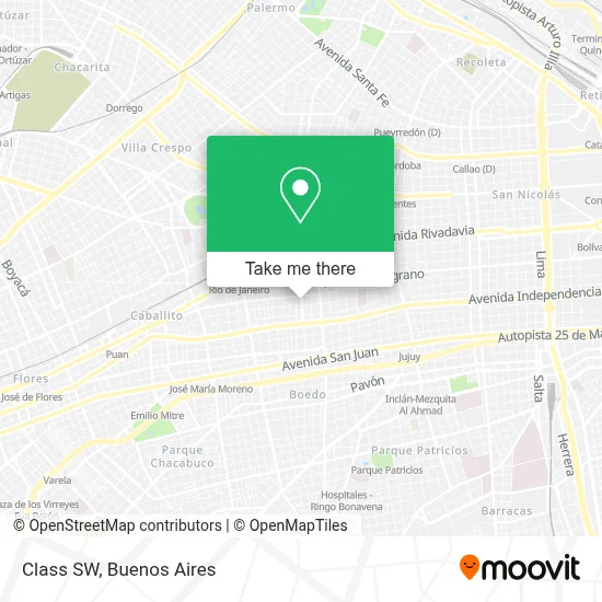 Class SW map