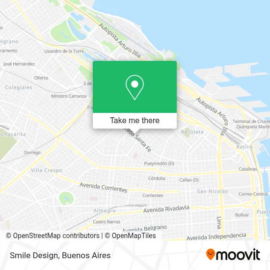 Smile Design map