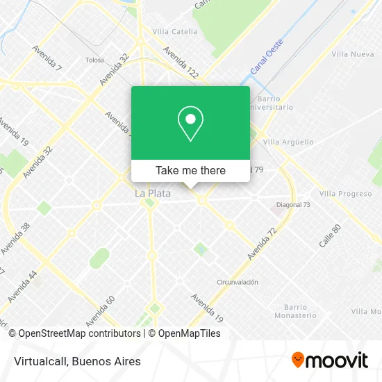 Virtualcall map