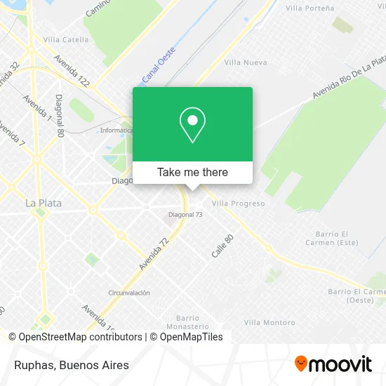 Ruphas map