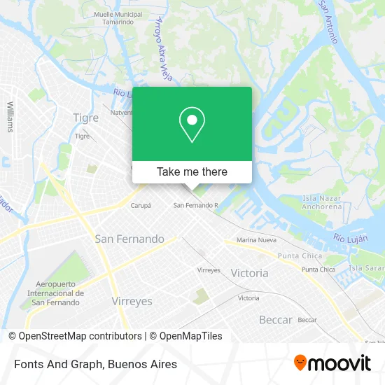 Fonts And Graph map