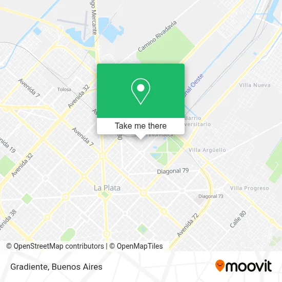 Gradiente map