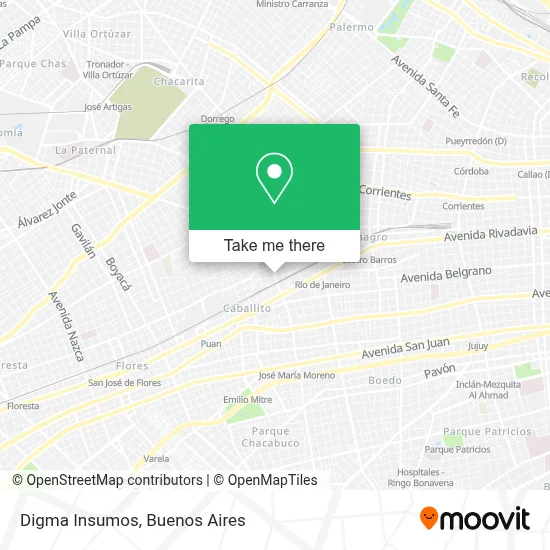 Digma Insumos map