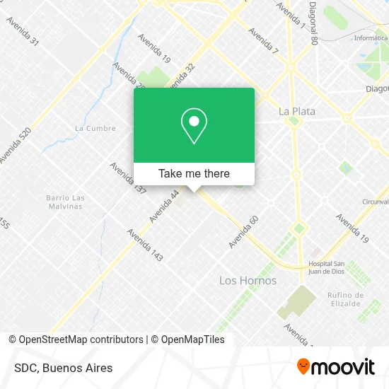 Sdc map