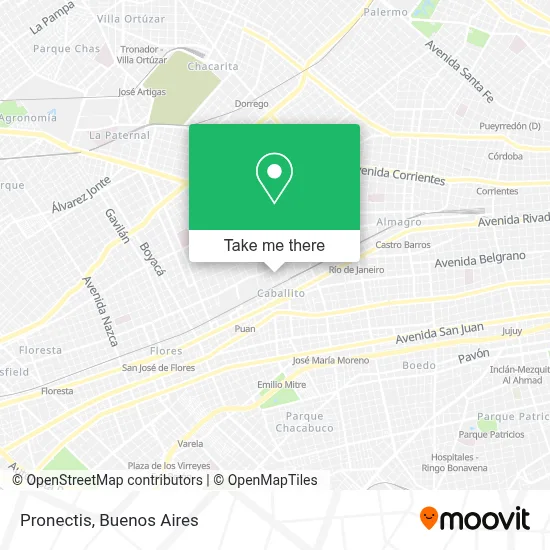 Pronectis map