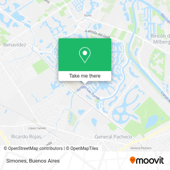 Simones map