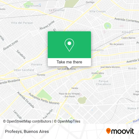 Profesys map