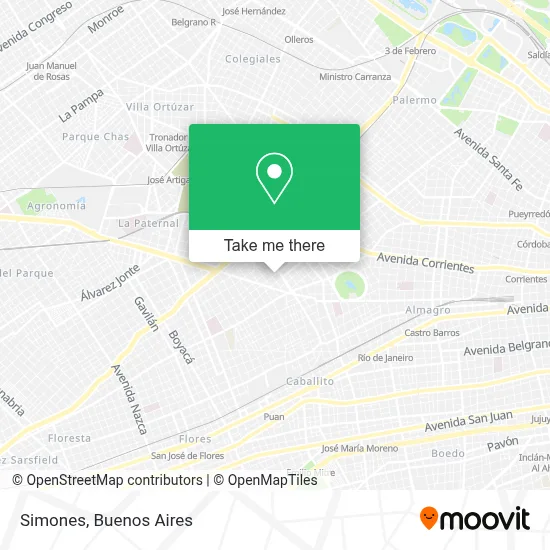 Simones map