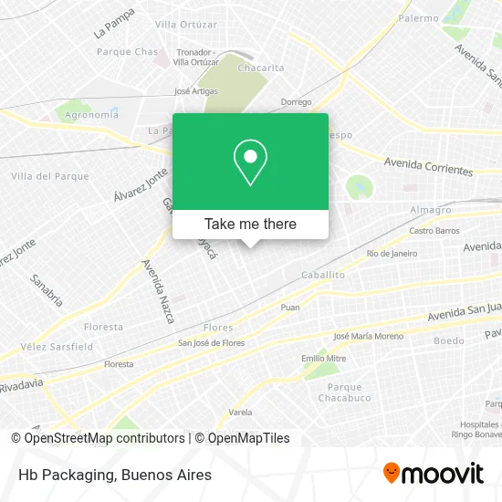 Hb Packaging map