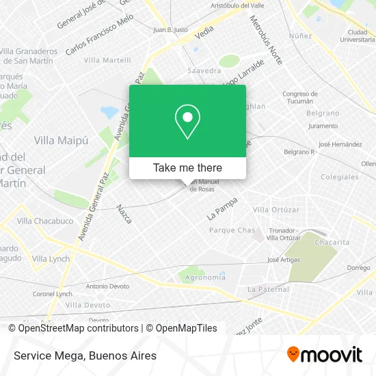 Service Mega map