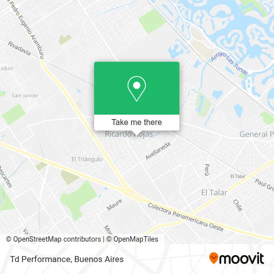 Td Performance map