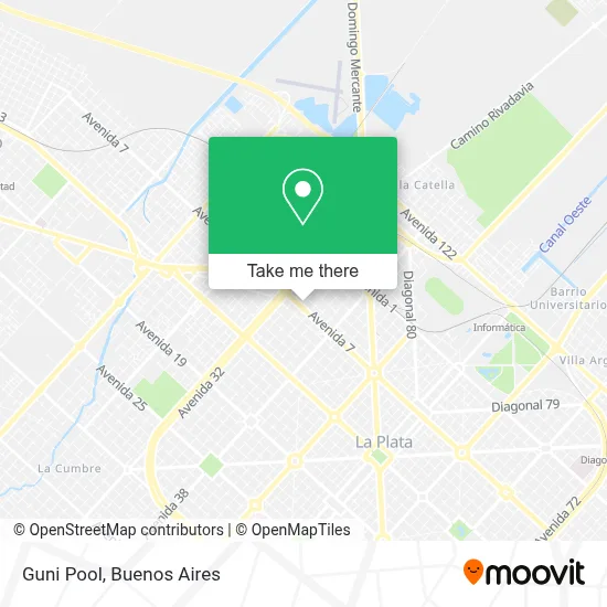 Guni Pool map