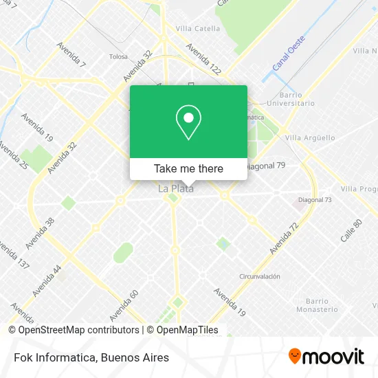 Fok Informatica map