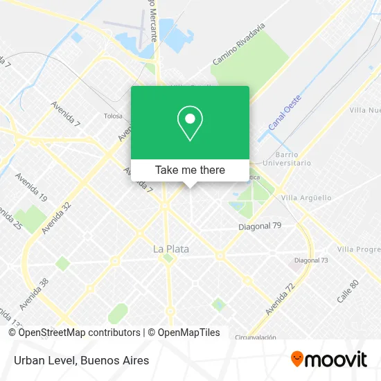 Urban Level map