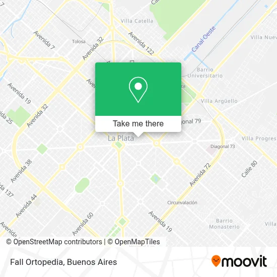 Fall Ortopedia map