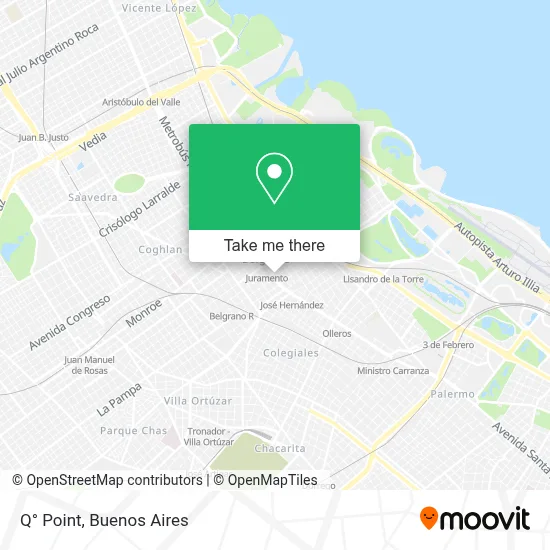 Q° Point map