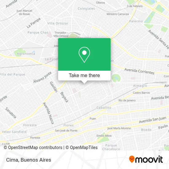 Cima map