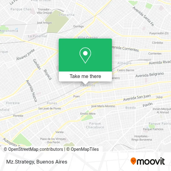 Mz.Strategy map