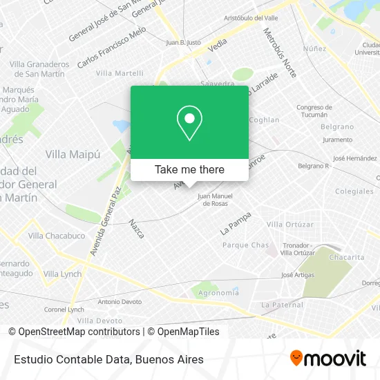 Estudio Contable Data map