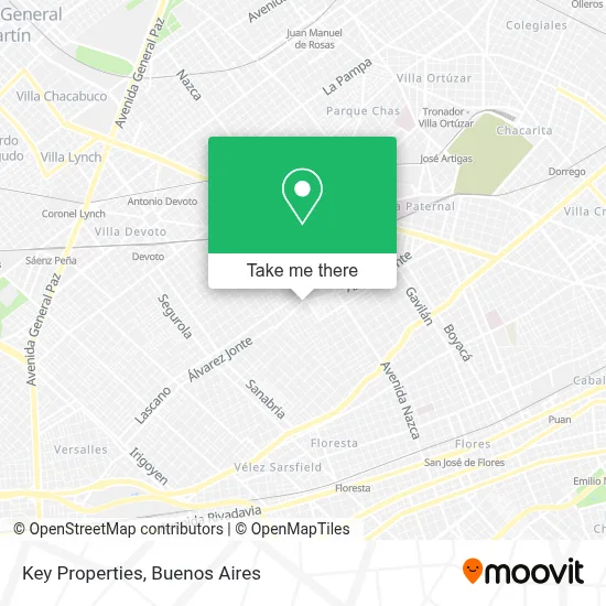 Key Properties map