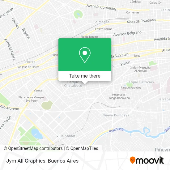 Jym All Graphics map