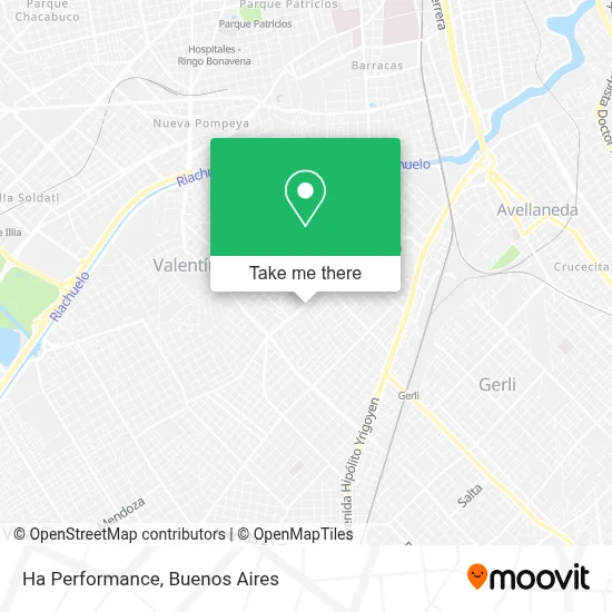 Ha Performance map
