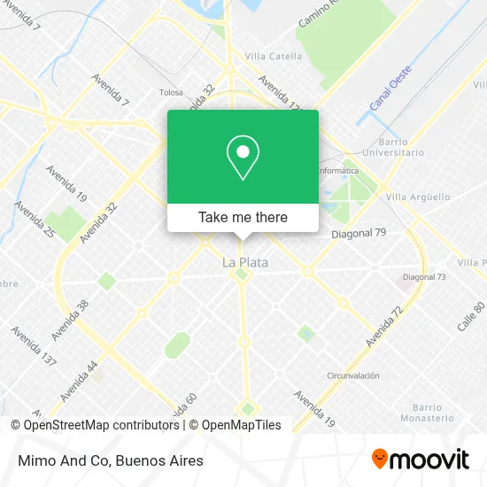 Mimo And Co map