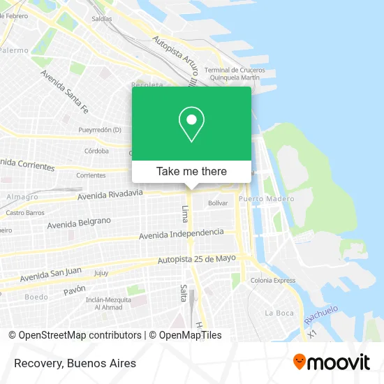 Recovery map