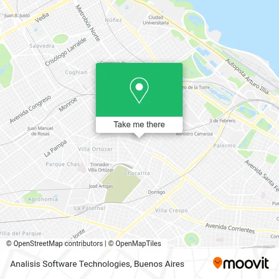Analisis Software Technologies map