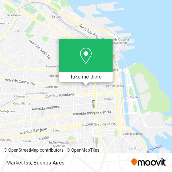 Market Iss map