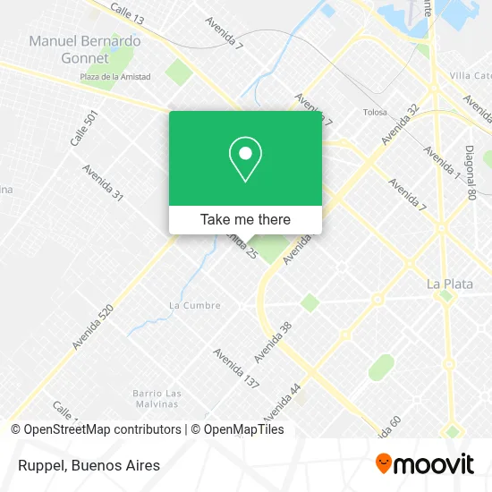 Ruppel map