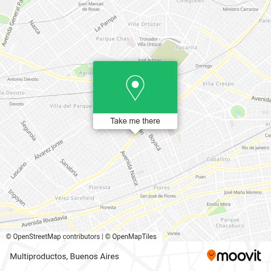 Multiproductos map